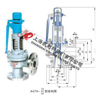 A47H、A47Y帶扳手彈簧微啟式安全閥